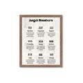 Picture of Angel Numbers _GroupedProduct_Rectangle_Portrait_Framed_Matted_