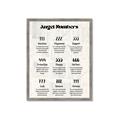 Picture of Angel Numbers _GroupedProduct_Rectangle_Portrait_Framed_Matted_