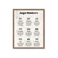 Picture of Angel Numbers _GroupedProduct_Rectangle_Portrait_Framed_Matted_