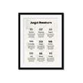 Picture of Angel Numbers _GroupedProduct_Rectangle_Portrait_Framed_Matted_