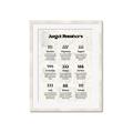 Picture of Angel Numbers _GroupedProduct_Rectangle_Portrait_Framed_Matted_