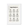 Picture of Angel Numbers _GroupedProduct_Rectangle_Portrait_Framed_Matted_