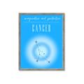 Picture of Cancer Zodiac Print Art _GroupedProduct_Rectangle_Portrait_Framed_Matted_