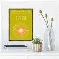 Picture of Gemini Zodiac Print Art _GroupedProduct_Rectangle_Portrait_Canvas_Framed_