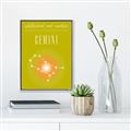 Picture of Gemini Zodiac Print Art _GroupedProduct_Rectangle_Portrait_Canvas_Framed_