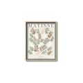 Picture of Matisse  Les Papiers _GroupedProduct_Rectangle_Portrait_Canvas_Framed_