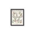 Picture of Matisse  Les Papiers _GroupedProduct_Rectangle_Portrait_Canvas_Framed_