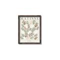 Picture of Matisse  Les Papiers _GroupedProduct_Rectangle_Portrait_Canvas_Framed_