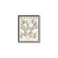 Picture of Matisse  Les Papiers _GroupedProduct_Rectangle_Portrait_Canvas_Framed_