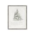 Picture of Holiday Pines _GroupedProduct_Rectangle_Portrait_Framed_Matted_