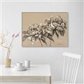 Picture of Botanical Essence _GroupedProduct_Rectangle_Landscape_Canvas_Framed_