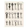 Picture of Vintage Style USB Keys _GroupedProduct_Rectangle_Portrait_Unframed_Print_Only_