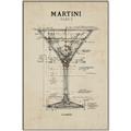 Picture of The Anatomy of a Martini _GroupedProduct_Rectangle_Portrait_Canvas_Framed_