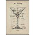 Picture of The Anatomy of a Martini _GroupedProduct_Rectangle_Portrait_Canvas_Framed_