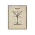 Picture of The Anatomy of a Martini _GroupedProduct_Rectangle_Portrait_Framed_Matted_